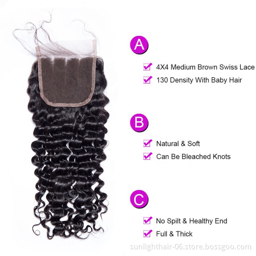 Sunlight human hair Deep Curly free part 4*4 lace closure  and  middle/three part kinky curly silk base closure HD